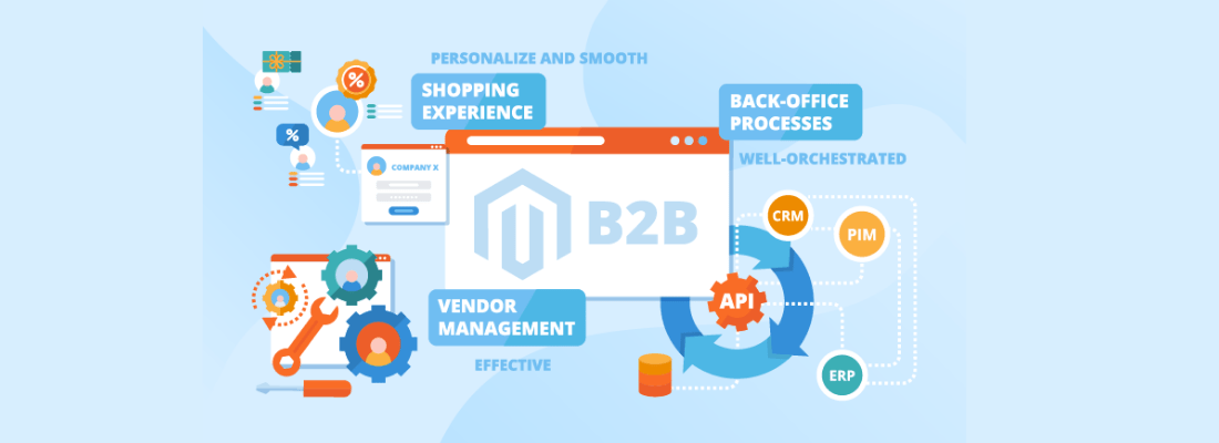 Business/Vertical Solutions – EBIZ TECHNIX