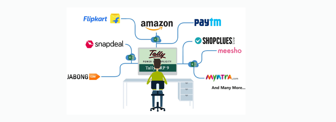 eCommerce Integration – EBIZ TECHNIX